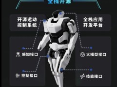 國內首款開源鴻蒙人形機器人“夸父”通