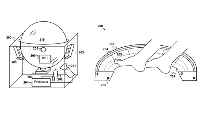 Sony_Foot_VR_1