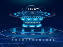 海爾智家物聯網戰略升級！
